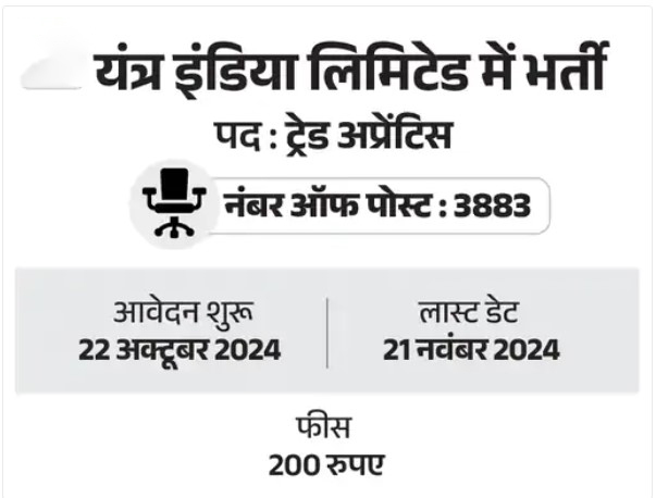 यंत्र इंडिया लिमिटेड में 3883 पदों पर निकली भर्ती 2024